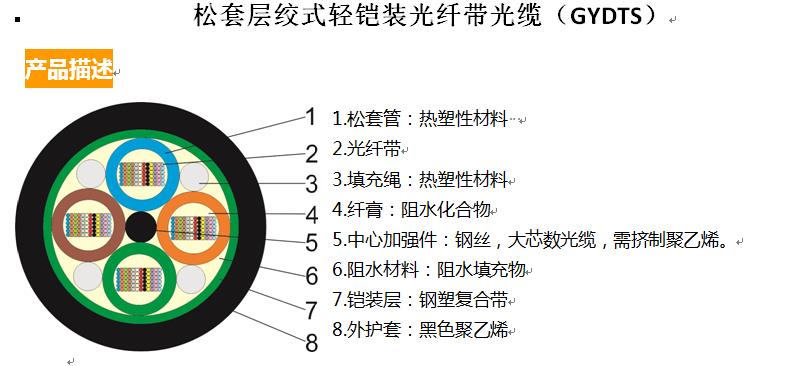 松套层绞式轻铠装光纤带光缆(GYDTS)