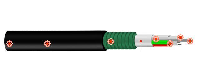 室外光缆- GYTS型