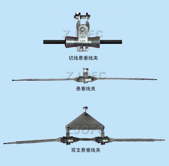 ADSS光缆悬垂线夹