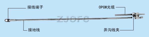 OPGW光缆接地线夹