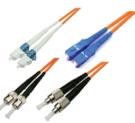SC-LC多模双芯光纤跳线（3米，62.5/125μm）