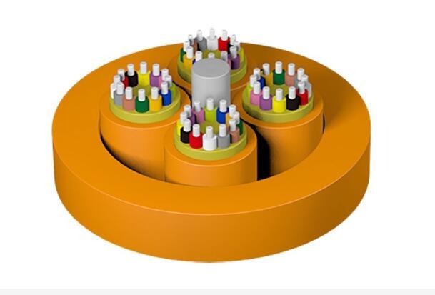 多用途布线光缆 (MPC ≥ 24f)