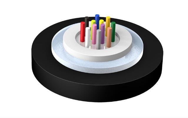 接入光缆 (ABC-I)