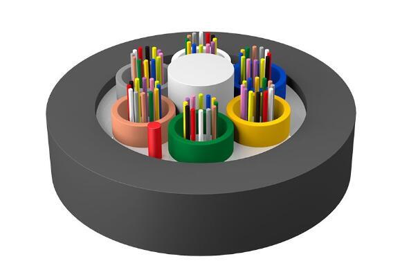 光纤束气吹微缆(GYCFSY)