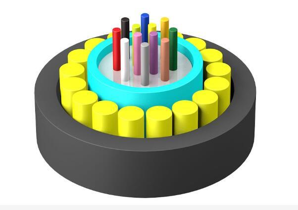非金属中心管式防雷防鼠光缆（GYQFXTY）
