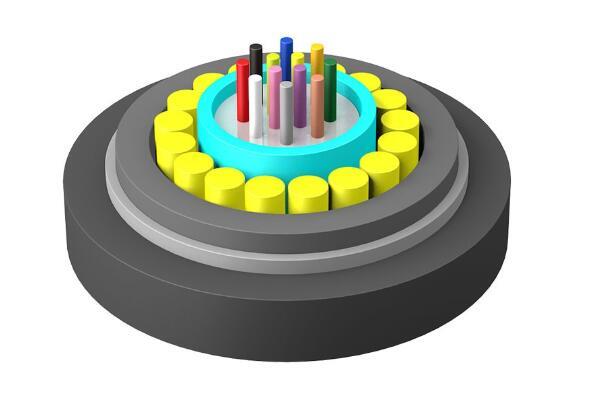 非金属中心管式 73 护套轻型防雷防鼠光缆 (GYQFXTY73)
