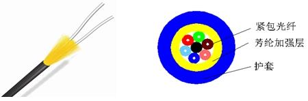 软光缆