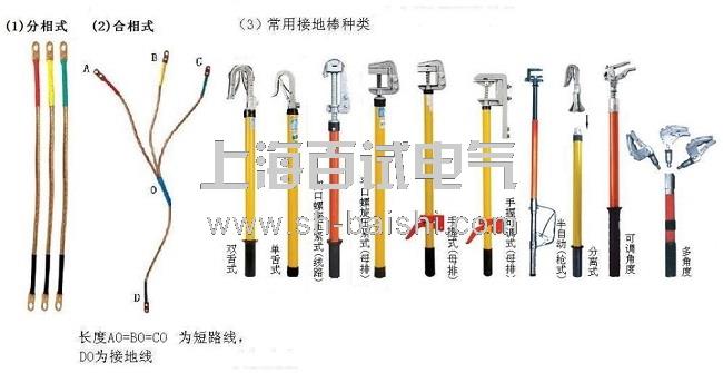 XJ系列 短路接地线