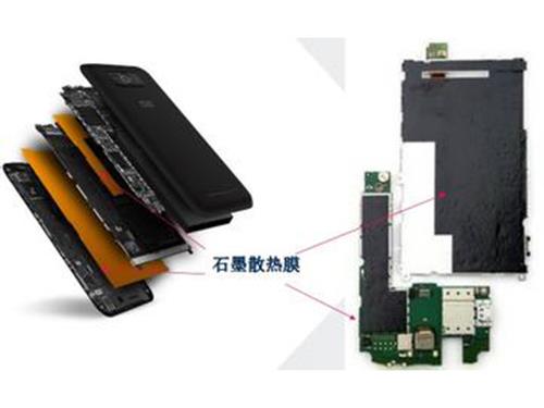 纳米碳铝箔 SR-AF