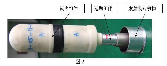 井喷失控轨迹式点火系统
