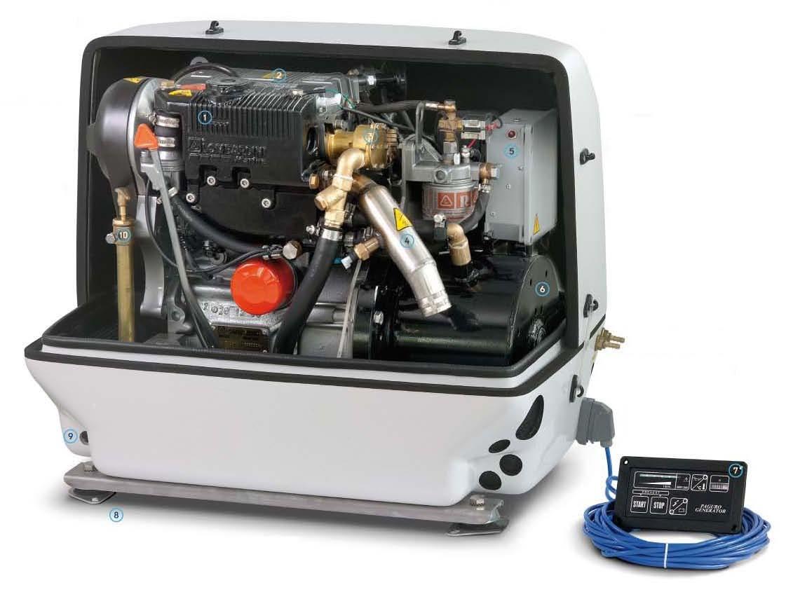 意大利Paguro (派古罗)6000 /9000/14000/1800高速超静音发电机组52dB(A)