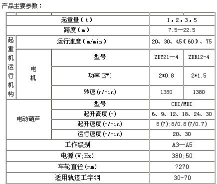 LDA型电动单梁起重机