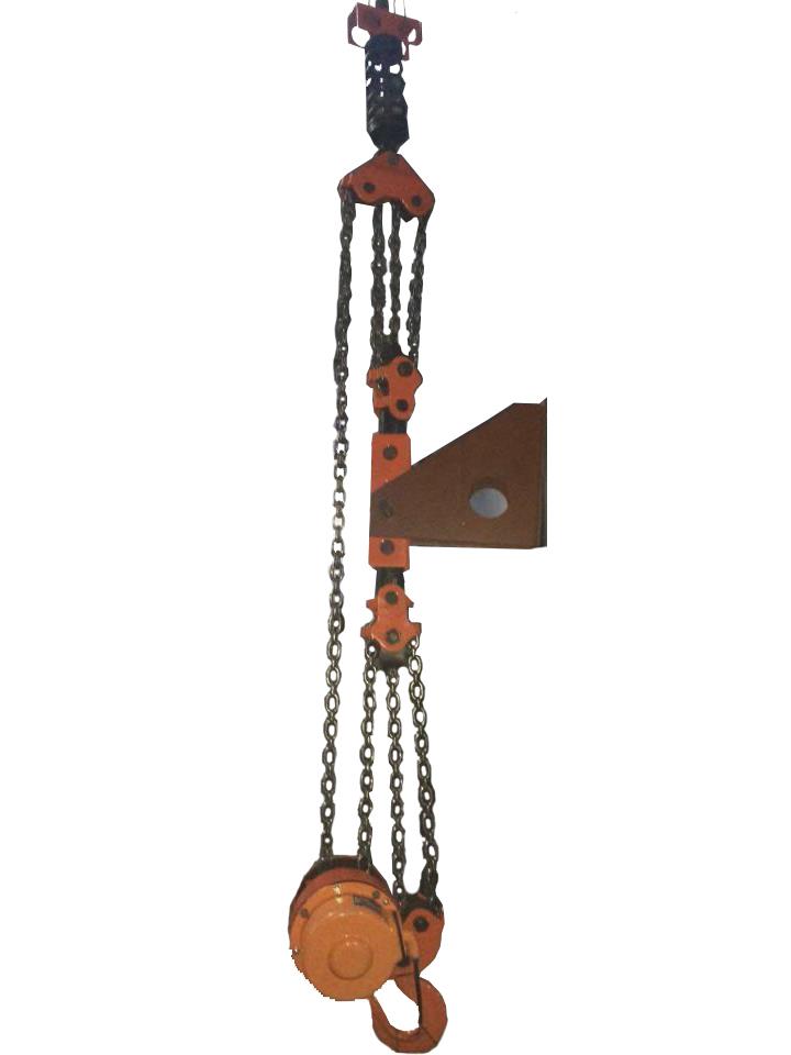 倒挂型环链电动葫芦