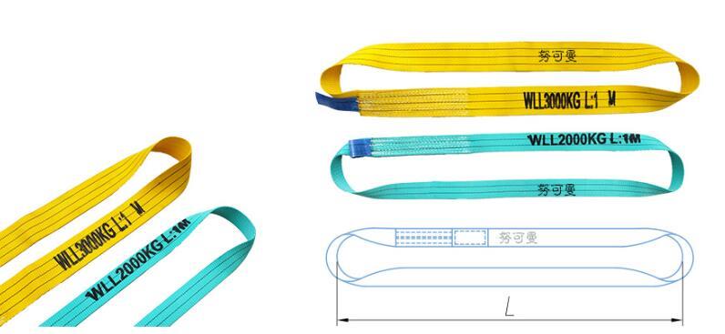 扁平环形吊装带