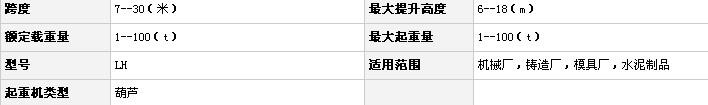 LH型电动葫芦桥式起重机