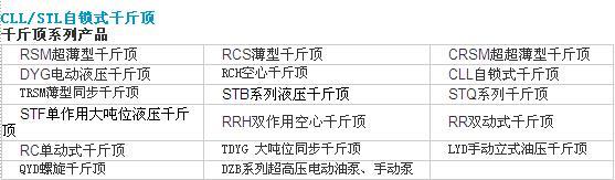 CLL100-250自锁式千斤顶