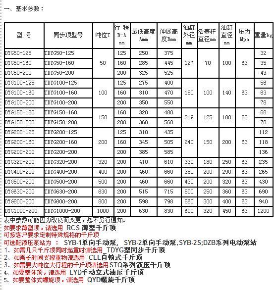 DYG50-200超高压电动分离式千斤顶