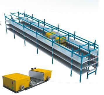 多层高速穿梭车