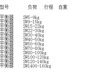 SW系列弹簧平衡器