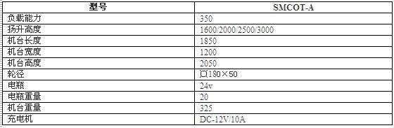 SMCOT-A全电动油桶倒料车