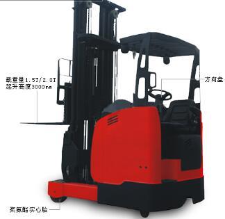 座驾前移式电动叉车