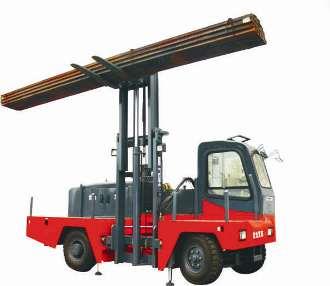 H2000系列3-6吨侧面式叉车