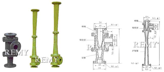 系列水喷射真空泵、汽水串联喷射泵