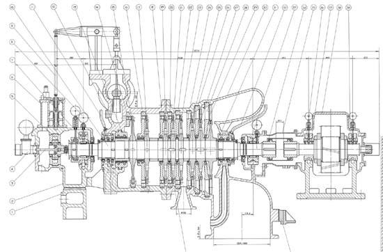 反动式发电汽轮机