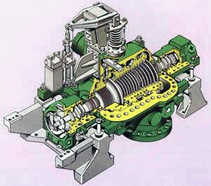 多级背压式汽轮机(西门子技术)