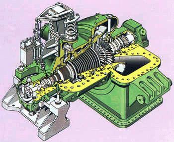 凝汽式汽轮机(西门子技术)
