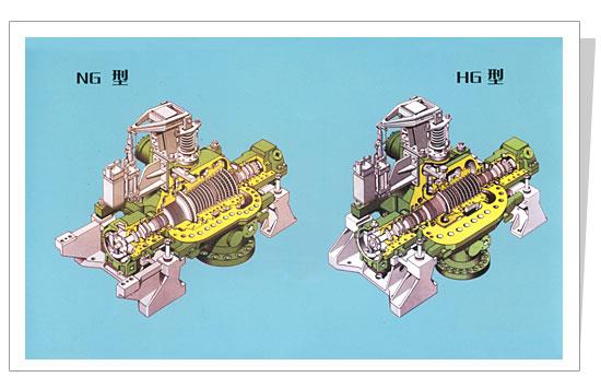 多级背压反动式汽轮机