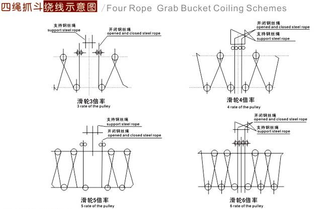 普通四绳抓斗