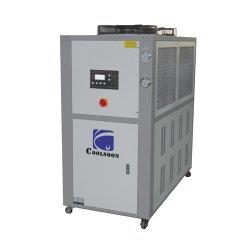 风冷式工业冷水机