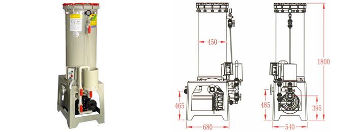 CB-3018电镀过滤机