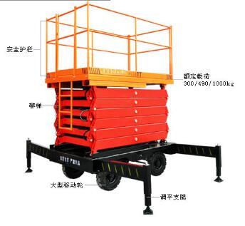 移动剪叉式高空作业平台(标准型)
