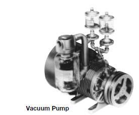 Lubricated 4565 Series Separate Drive Rotary Vane