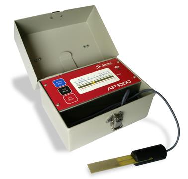 Measuring devices AP 1000 - HVP 125