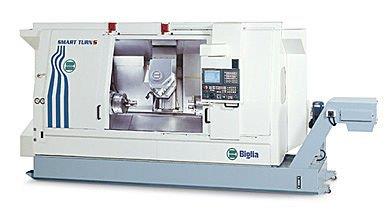 cnc turning-milling center
