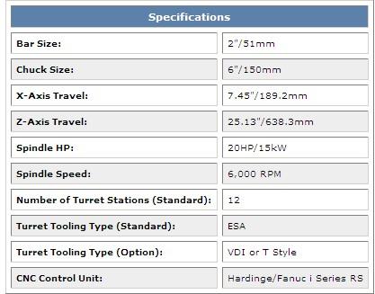 Turning CNC Lathes & Turning Centers High Performance Collet Ready RS 51 (6" Chuck)