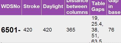 WDS6501 Two Speed Hand Presses