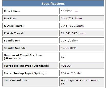 Turning CNC Lathes & Turning Centers High Performance Chuck & Bar RS 200 BB (10" Chuck)