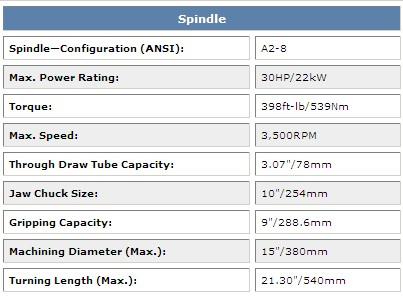 Turning CNC Lathes & Turning Centers GS-Series cnc lahtes GS 250 MSY (10" Chuck)