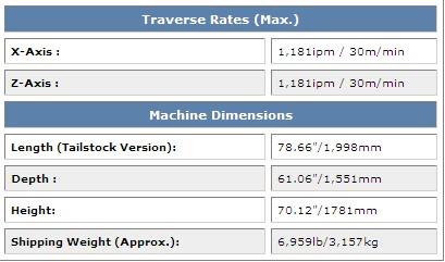 Turning CNC Lathes & Turning Centers GS-Series cnc lahtes GS 200 (8" Chuck)