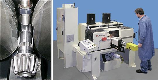 MC-35 PowerBox Kine-Roller® Special Single Revolution Spline Roller