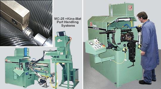 MC-25 FT/I Kine-Roller® Cylindrical Die Rolling Machine