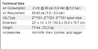 Tipper Tie® Signature™ Series Model SZ3214 Clippers