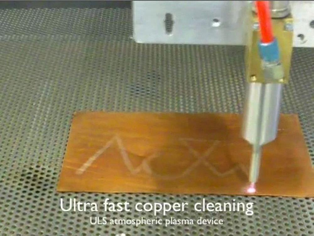 Ultra fast copper cleaning