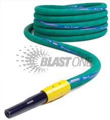 Blasting and Cleaning Hoses, Nozzles, Coupings