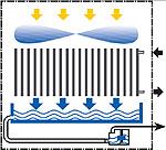 Condensate pumps, Air conditioning technology  EE 2000 T1