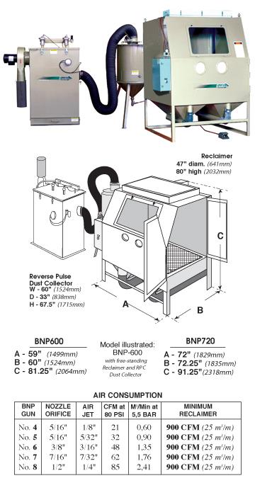 BNP 600 & 720 Suction Blast Cabinets